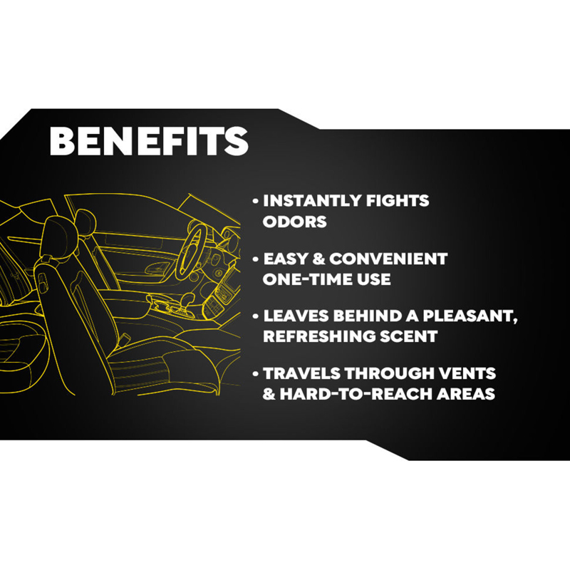 Meguiar's Dubai Sands Car Air Re-Fresher Aerosol 57gr